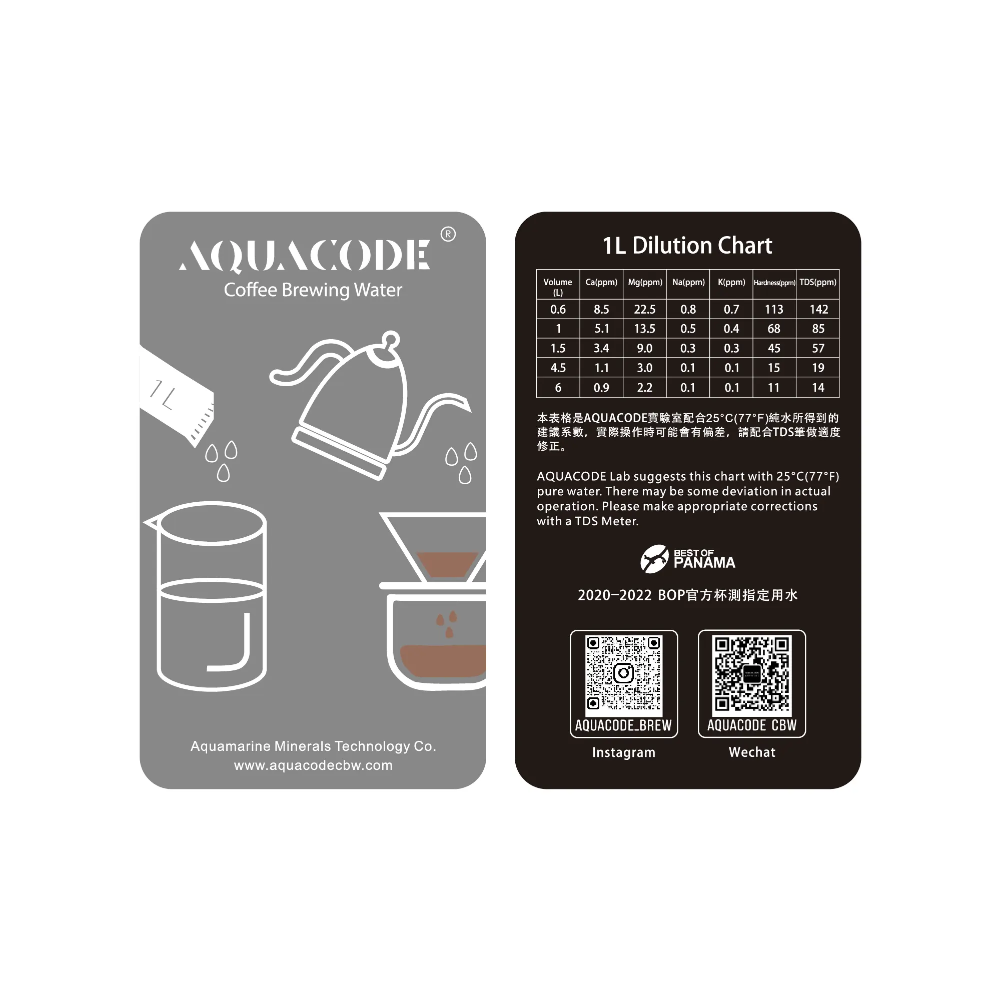 Aquacode - Coffee Brewing Water - Image 4