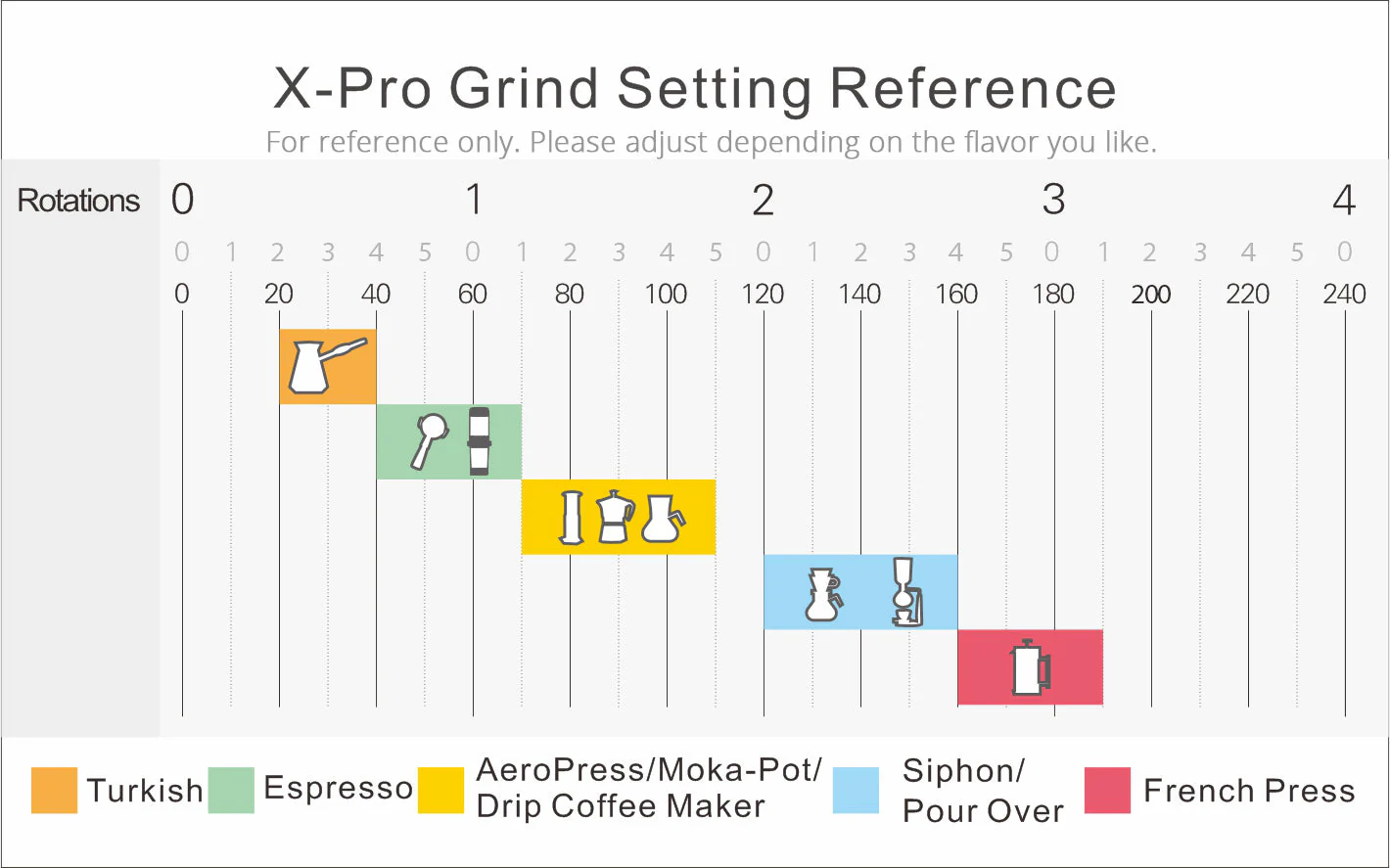 1ZPRESSO - X-ULTRA - Image 8